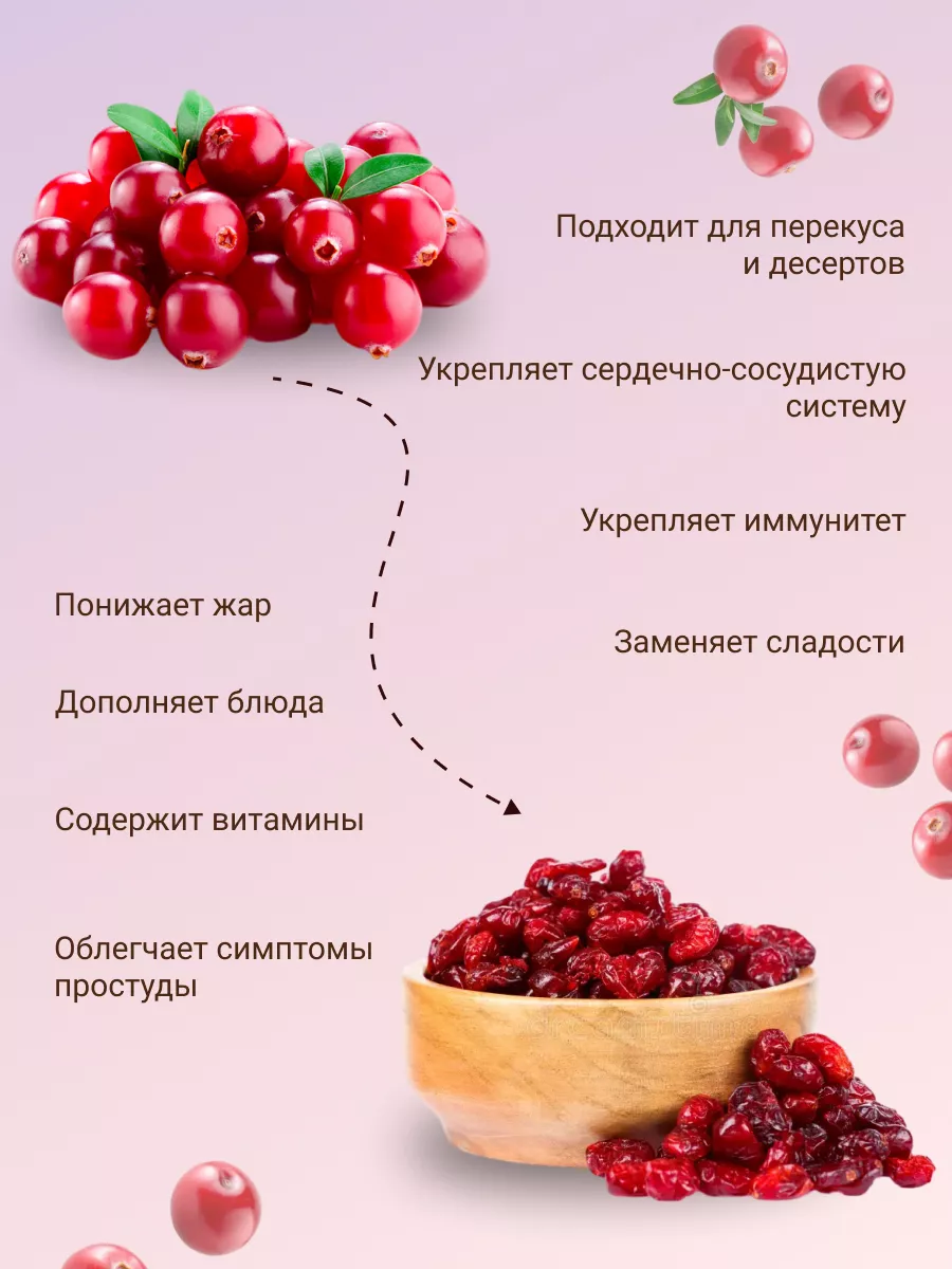 Клюква сушеная вяленая 1кг Suman 173098952 купить за 585 ₽ в  интернет-магазине Wildberries