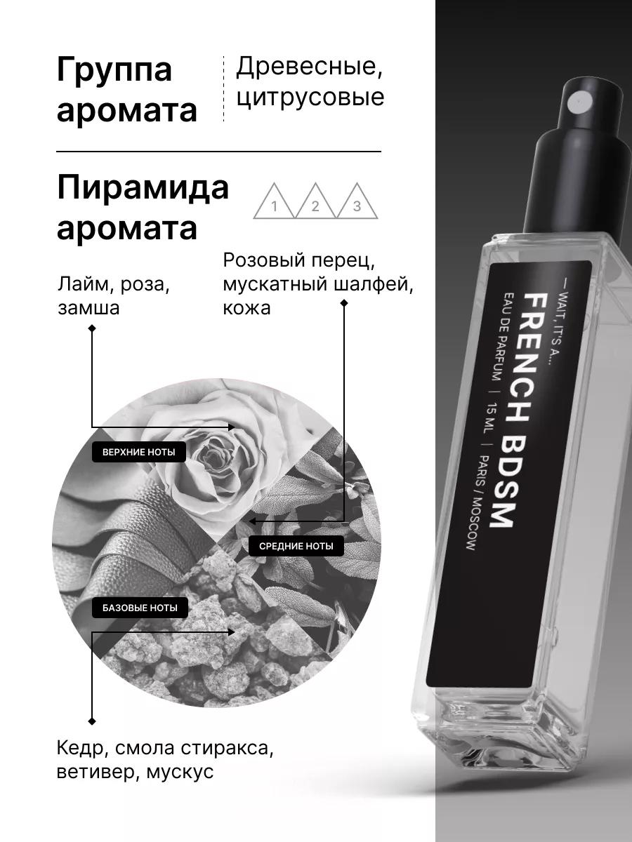 Парфюмерная вода Fragrance community French BDSM 15мл Библиотека ароматов  173124442 купить за 1 285 ₽ в интернет-магазине Wildberries