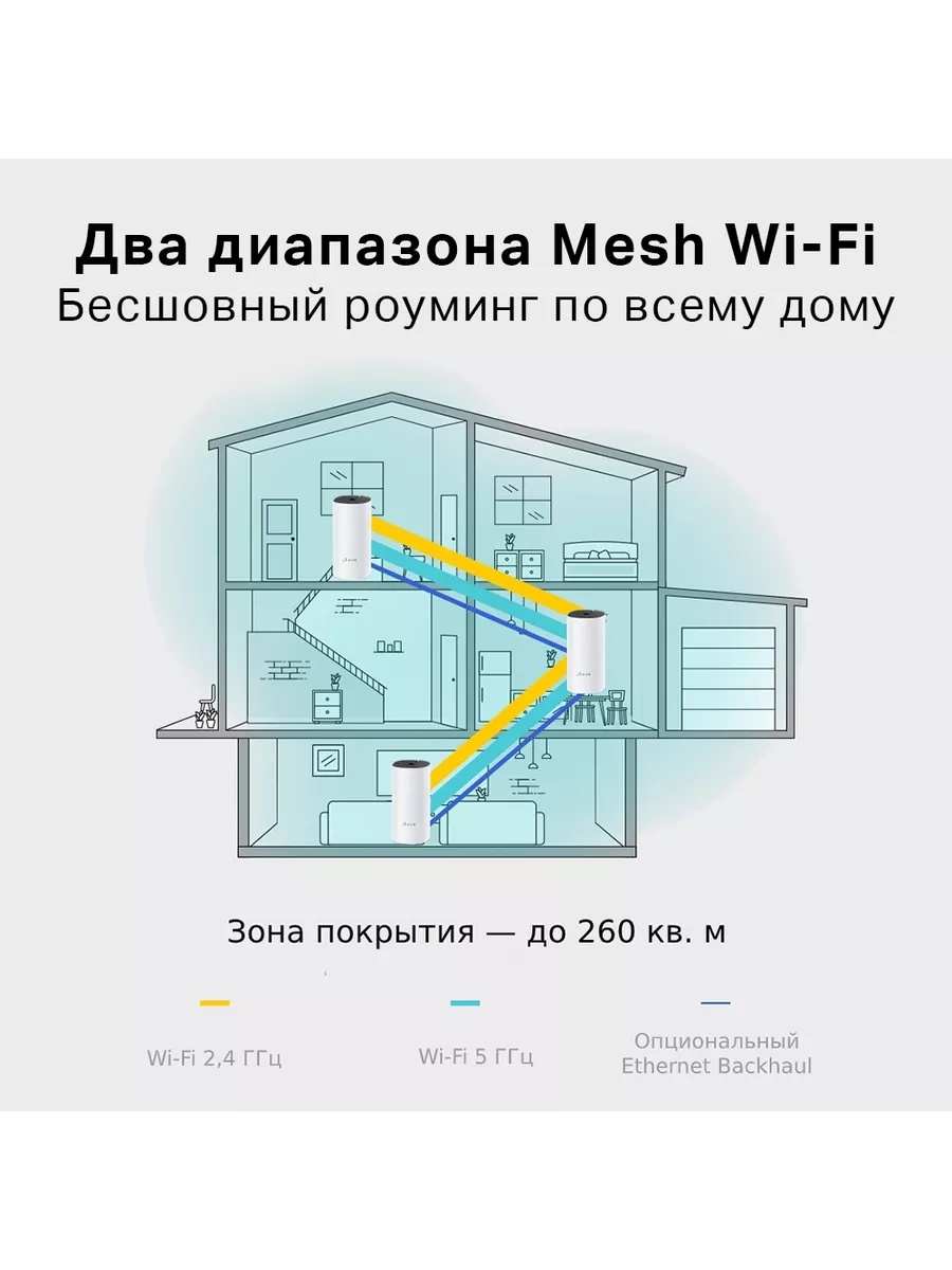 Бесшовный Mesh роутер , AC1200, 2шт TP-Link 173173716 купить в  интернет-магазине Wildberries