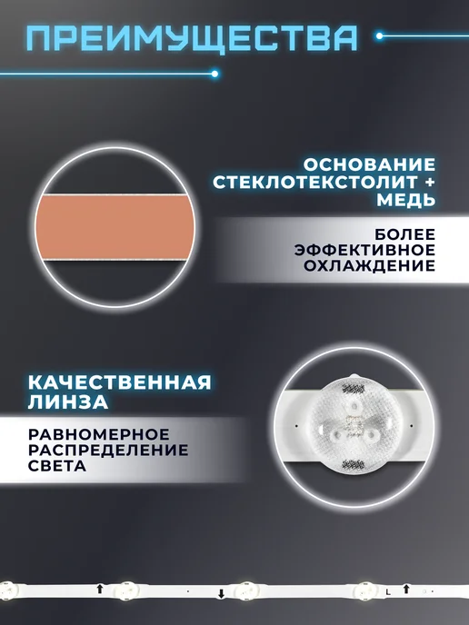 Fixiton Подсветка для телевизора Samsung UE48H6200AK, UE48H6400AK, вариант, фото 3