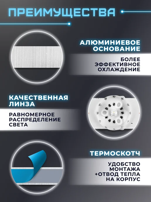 Fixiton Подсветка для ТВ Orion ПТ-71ЖК-100, Shivaki STV-28LED20W, 20 Вт, фото 3
