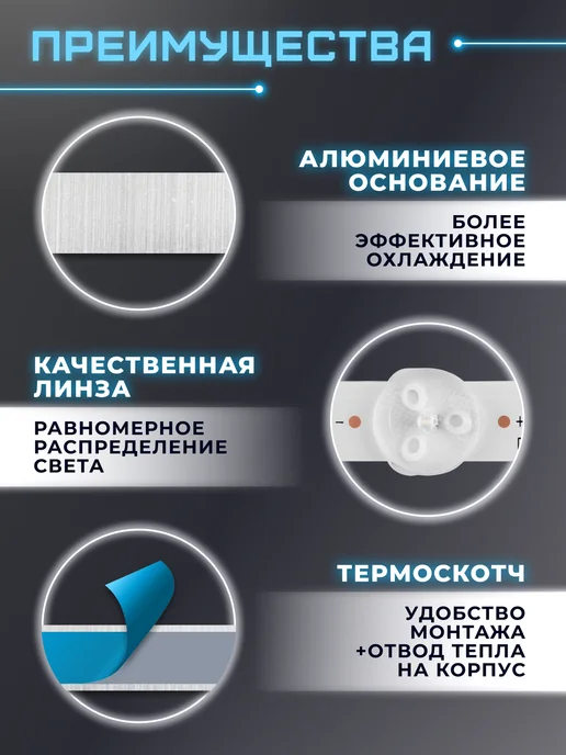 Fixiton Подсветка для телевизоров DEXP H32D7300K, H32D7200K, вариант, фото 3