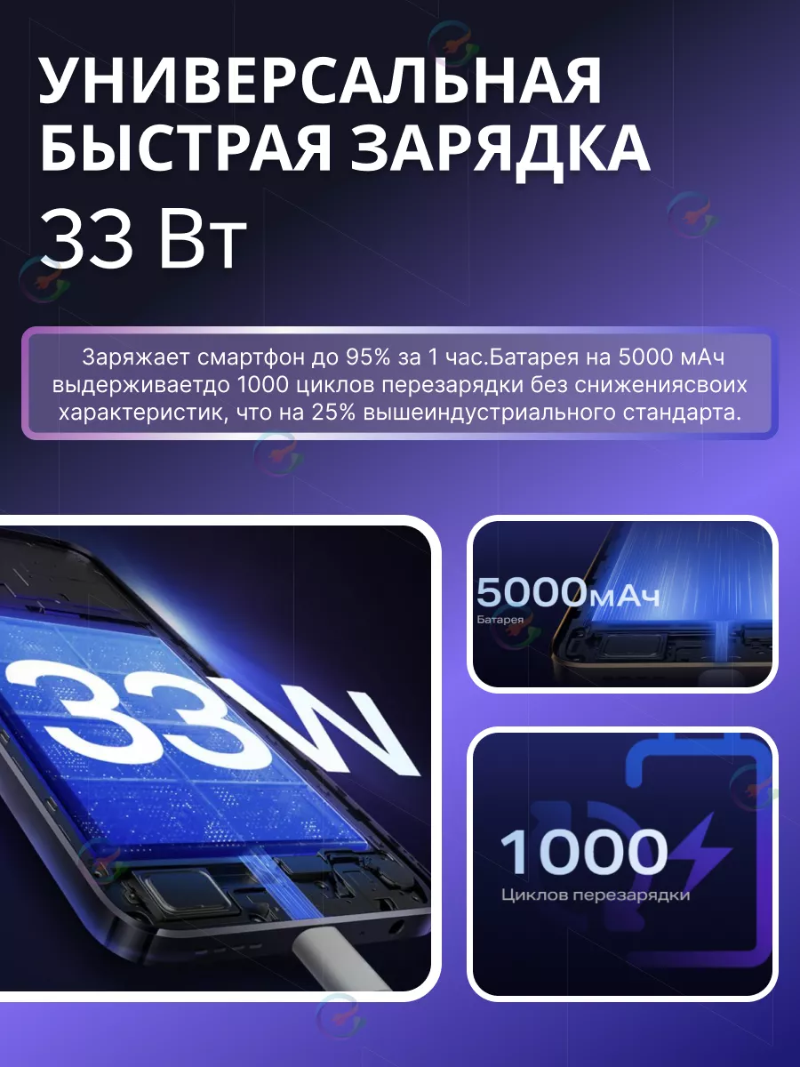 Смартфон INFINIX NOTE 30i 8/128GB Helio G85 8 ядер Infinix 173229354 купить  за 11 166 ₽ в интернет-магазине Wildberries