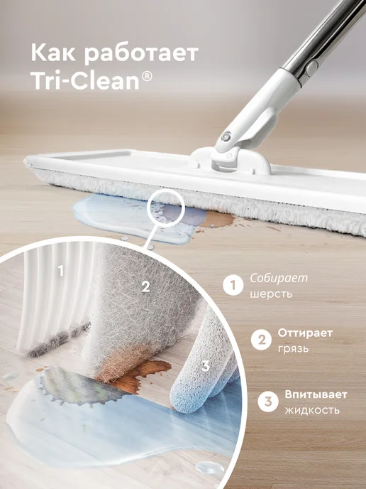 hauswell Швабра c отжимом и ведром для пола Smart Mop, вариант, фото 7