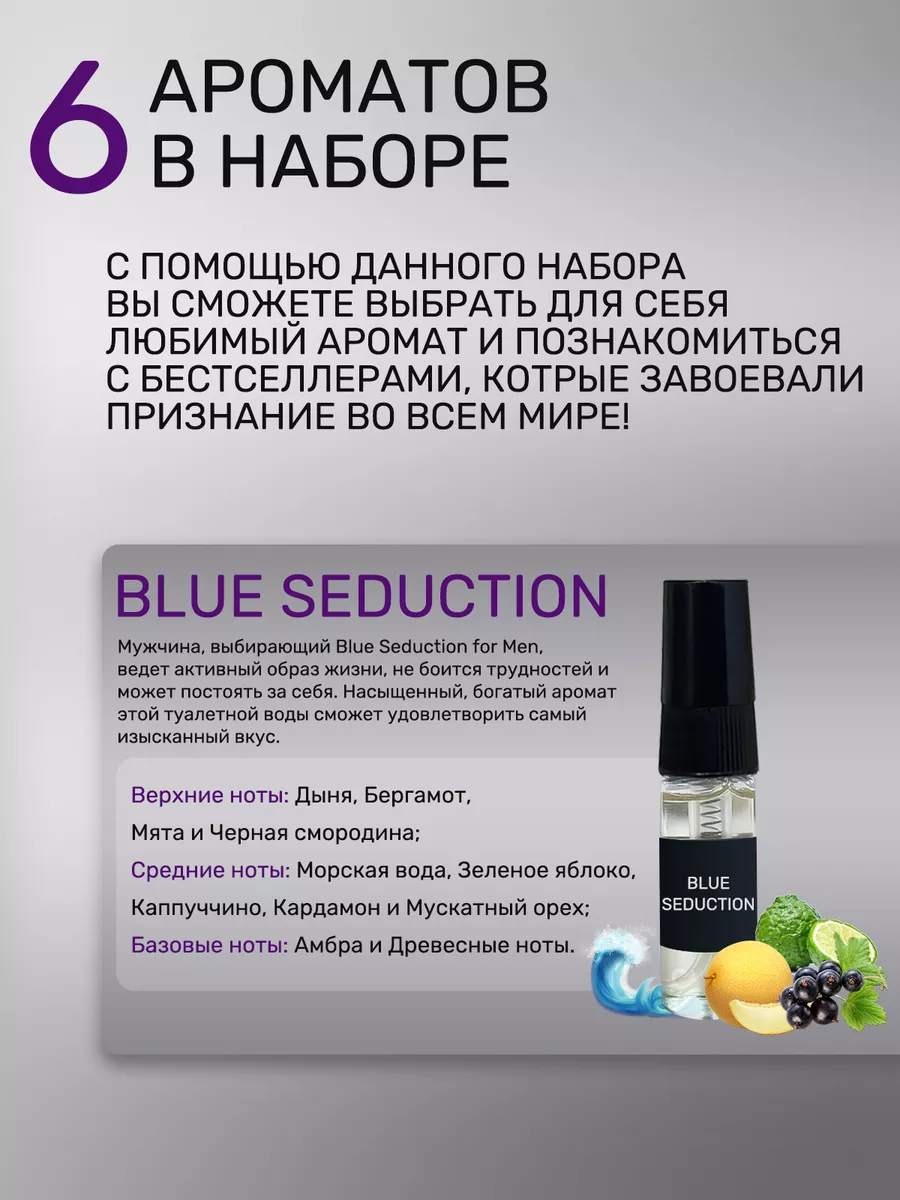 Парфюм мужской пробники Black Afgano Nasomatto набор 6 шт TATA PARFUM  173262366 купить за 451 ₽ в интернет-магазине Wildberries