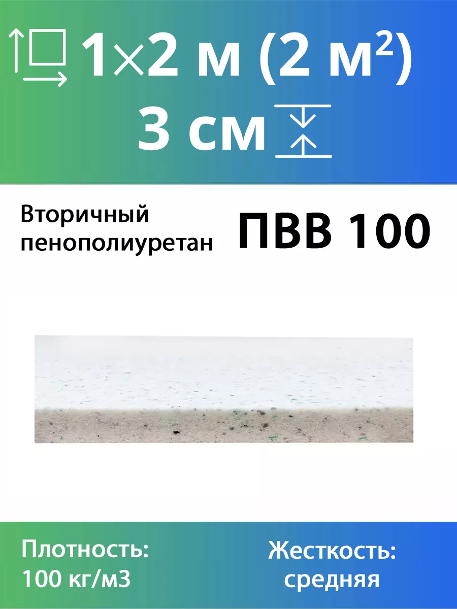 Поролон вторичного вспенивания RBD-100 30x1000x2000мм FoamLine 173322578  купить за 1 772 ₽ в интернет-магазине Wildberries