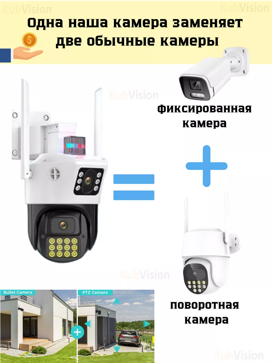 Камера с двумя объективами двойным объективом wifi ptz 360 KubVision  173338397 купить за 5 070 ₽ в интернет-магазине Wildberries