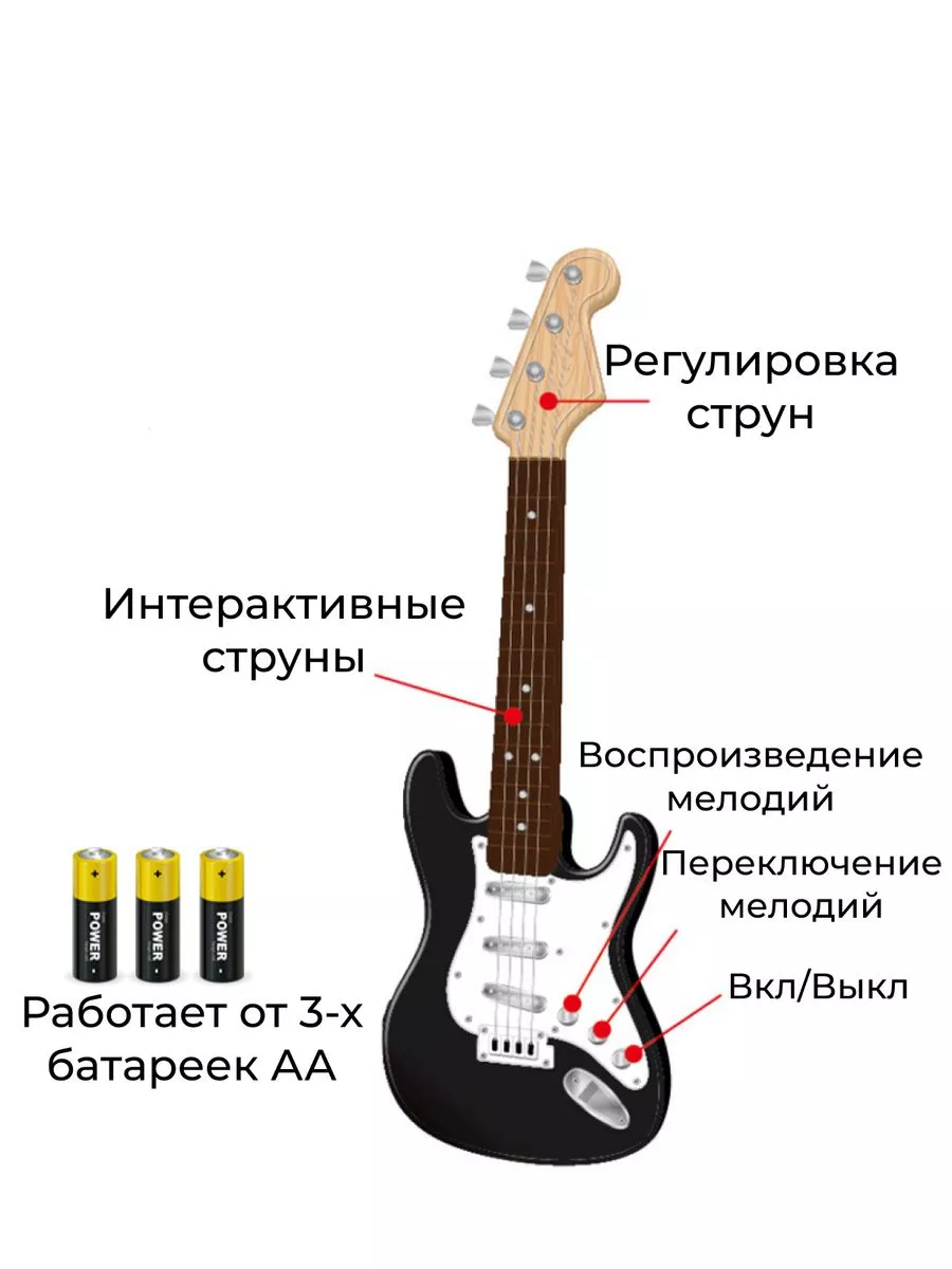 Гитара игрушечная детская электрогитара со струнами Toy musical instruments  173387750 купить в интернет-магазине Wildberries