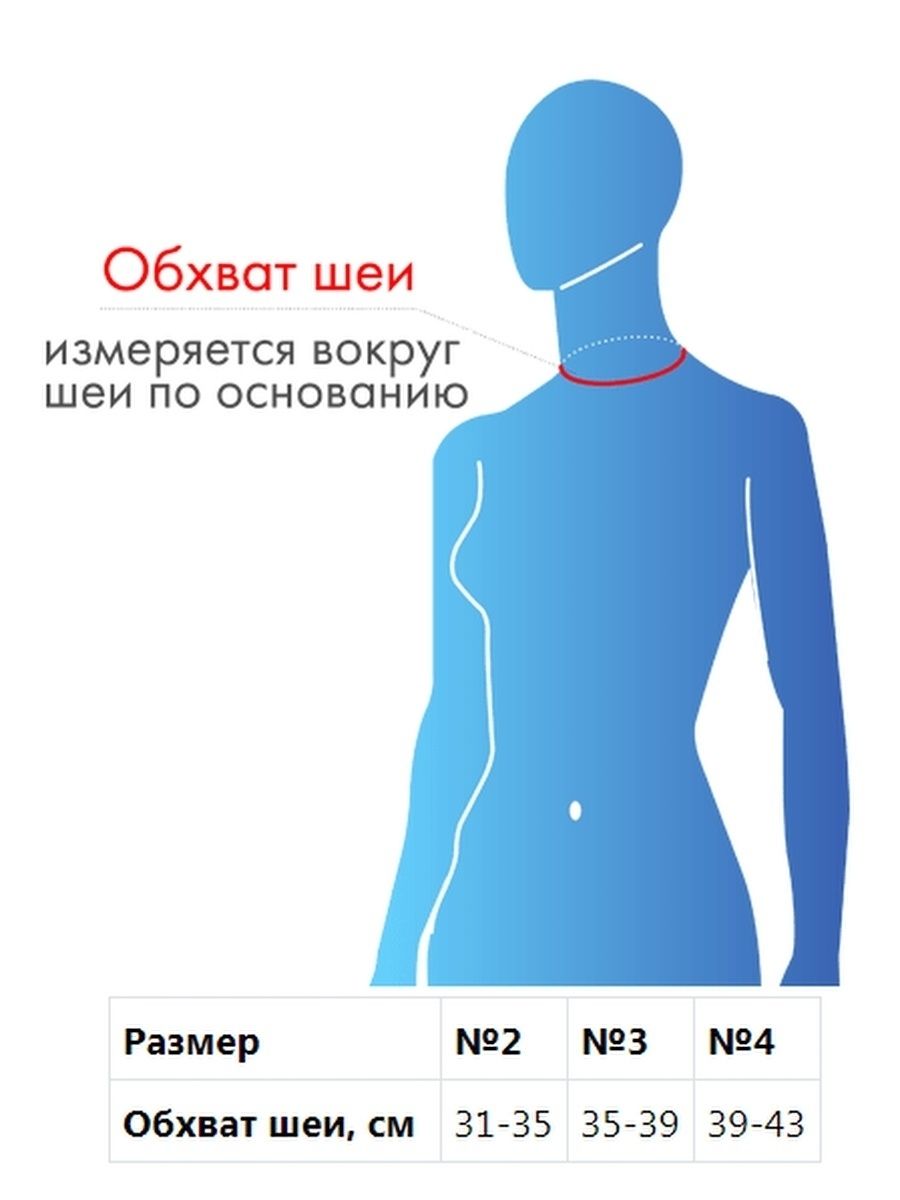 Обхват шеи у мужчин