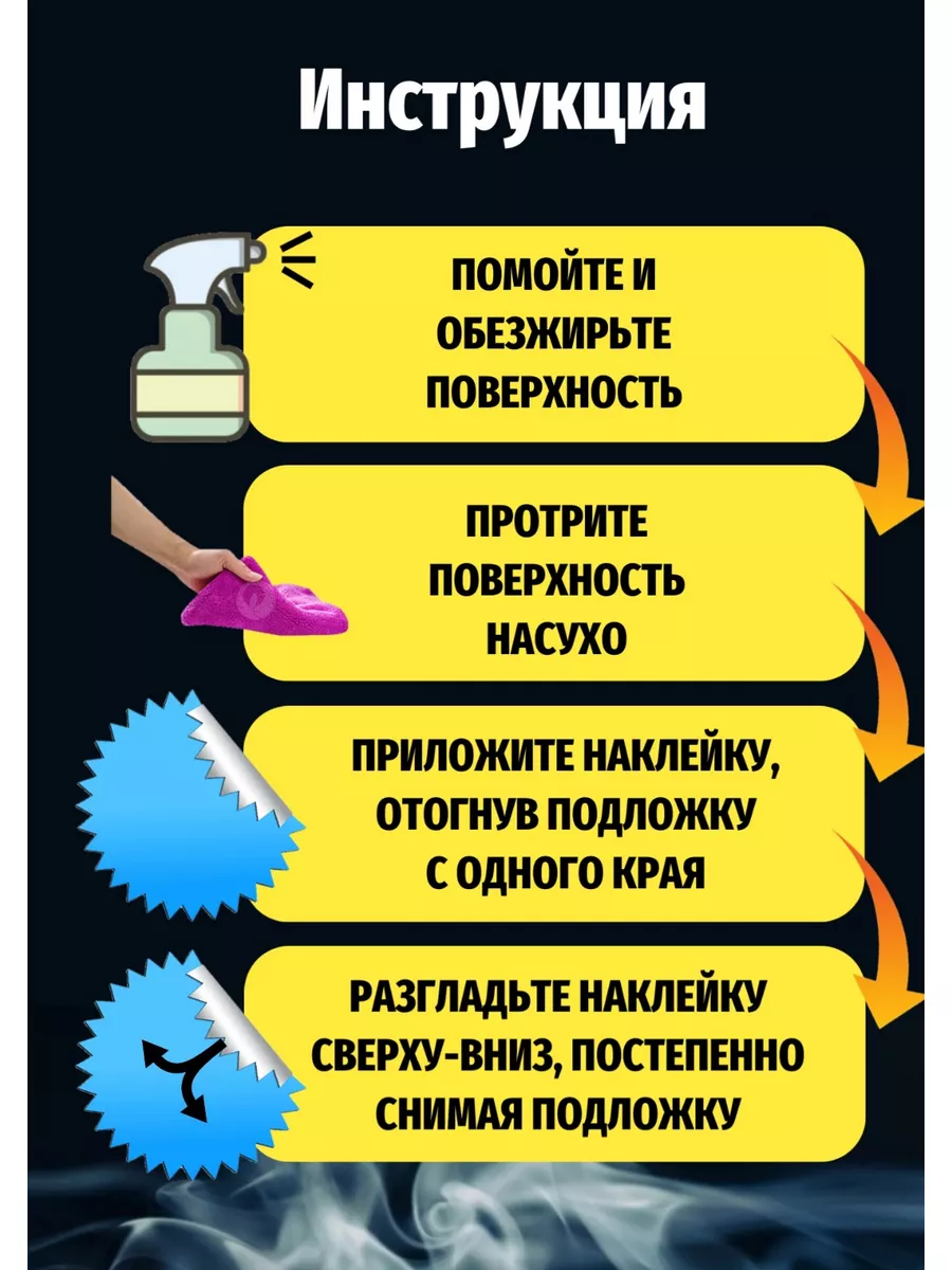 Плакат Президент, Флаг, Герб, Гимн РФ, ПВХсамокл.1000х890мм Стикер  полиграфия 173420773 купить за 600 ₽ в интернет-магазине Wildberries