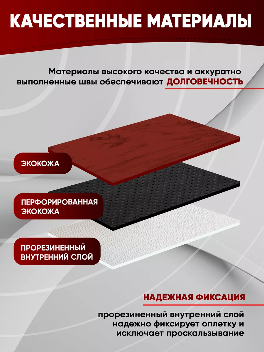 Оплетка на руль универсальная 37-39 чехол автомобильный Автомодель  173431985 купить за 783 ₽ в интернет-магазине Wildberries