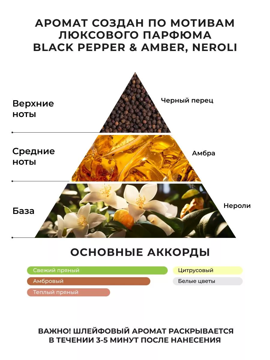 Крем баттер для тела увлажняющий Black Pepper Jelai 173484500 купить в  интернет-магазине Wildberries