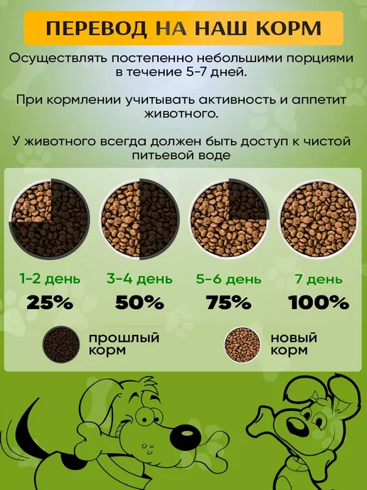 Сухой корм acari ciar Power Flock для собак, утка, 15 кг, фото 4