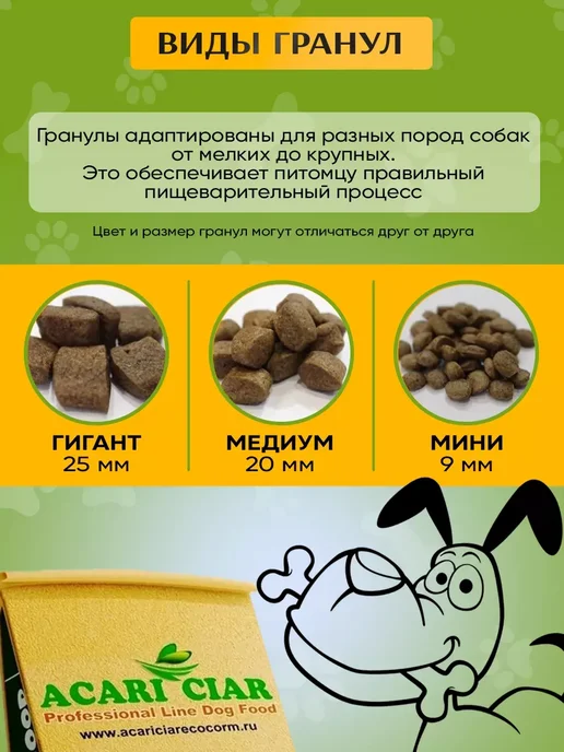 Сухой корм acari ciar Power Flock для собак, утка, 15 кг, фото 5