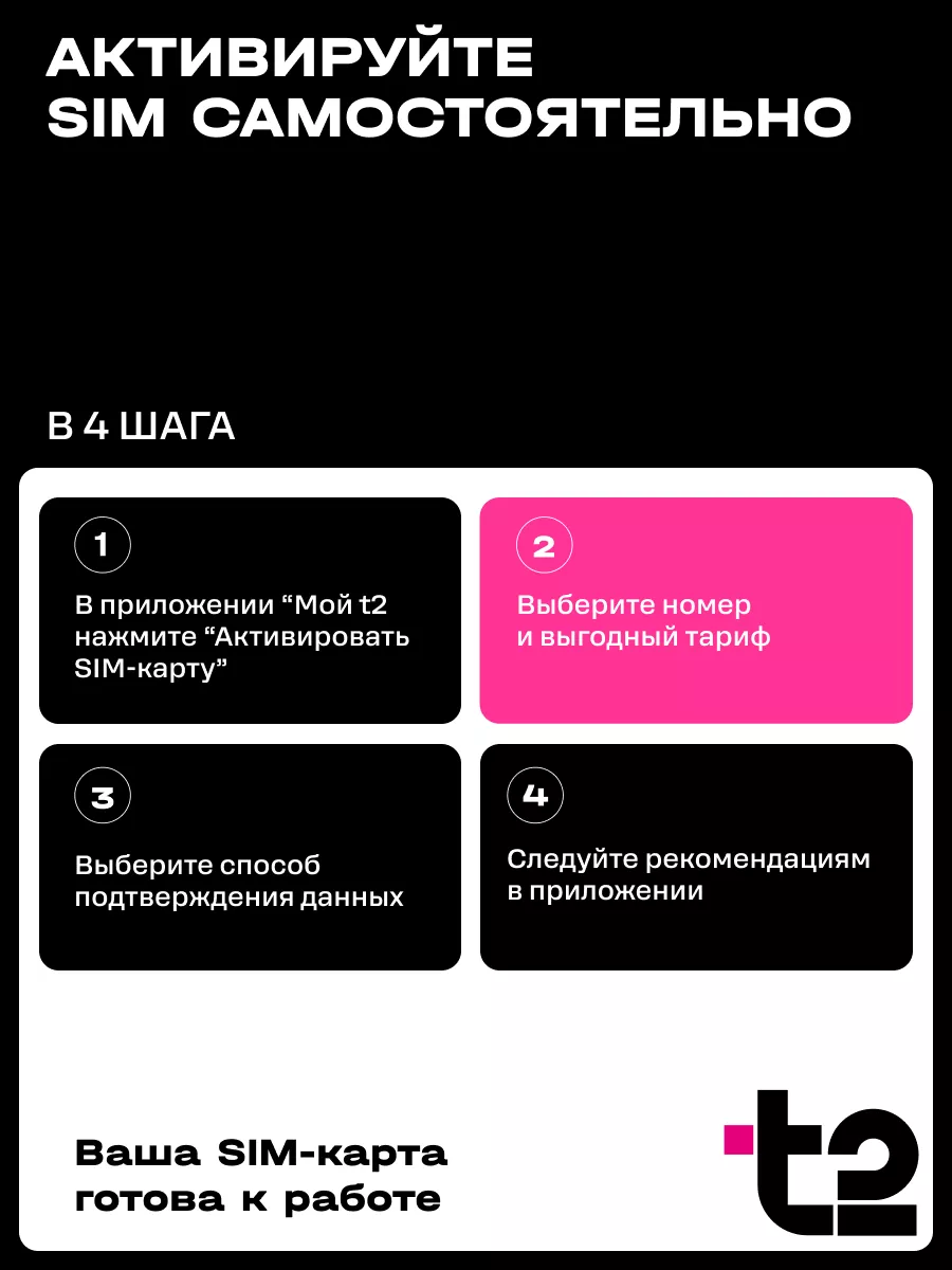 Сим-карта Tele2, Вся Россия Tele2 173515407 купить за 138 ? в  интернет-магазине Wildberries