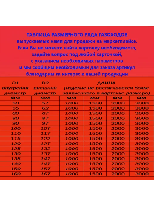 TORTORG GERAGROUP Гофрированный газоход 1,5м D120мм сталь (жаропрочный), 1,5 м, фото 5