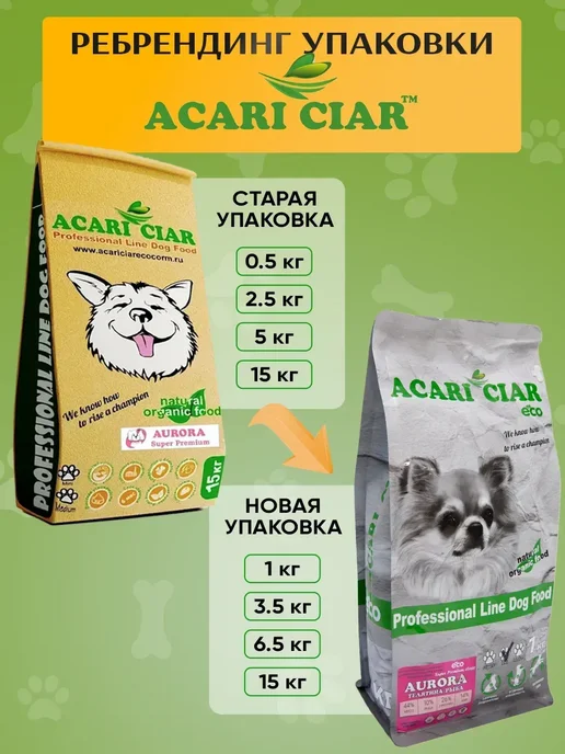 Сухой корм acari ciar Power Flock для собак, говядина, ягненок, 15 кг, фото 2