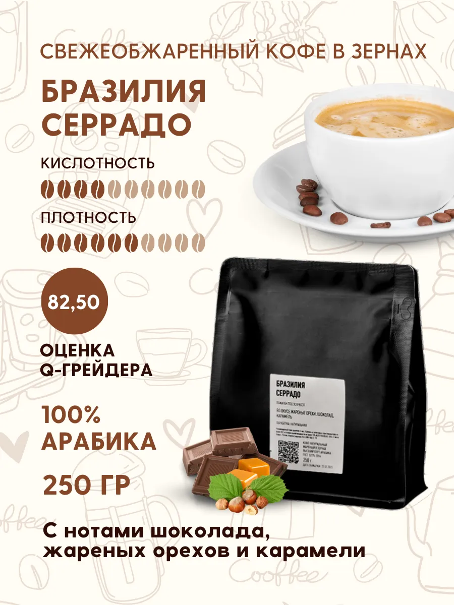 Кофе натуральный в зернах Бразилия Серрадо 250гр