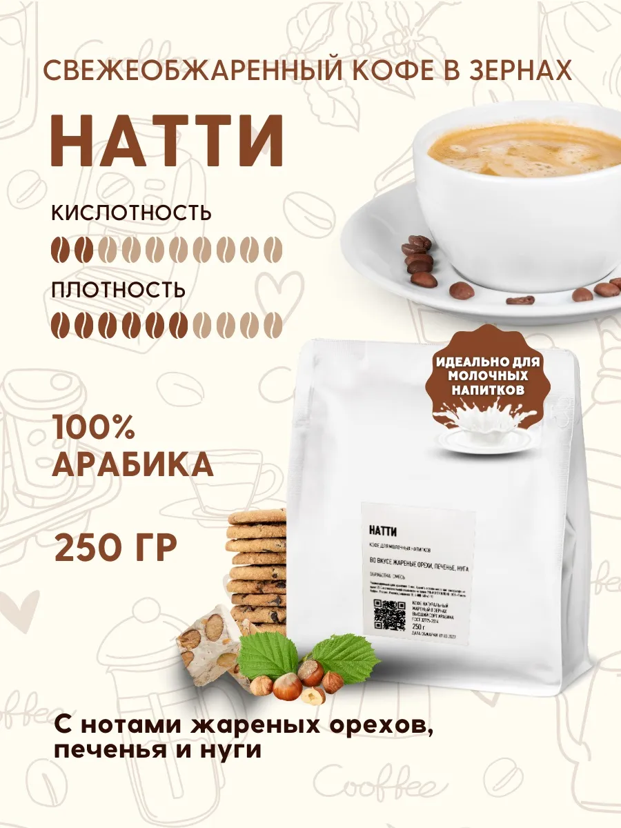 Кофе натуральный в зернах Натти 250гр