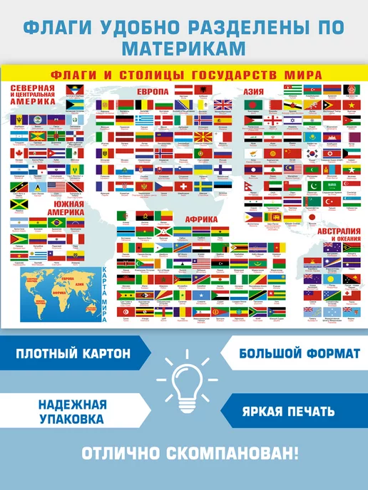 ЗАЙЧИКОВА Обучающий плакат флаги мира для детей по географии настенный, вариант, фото 3