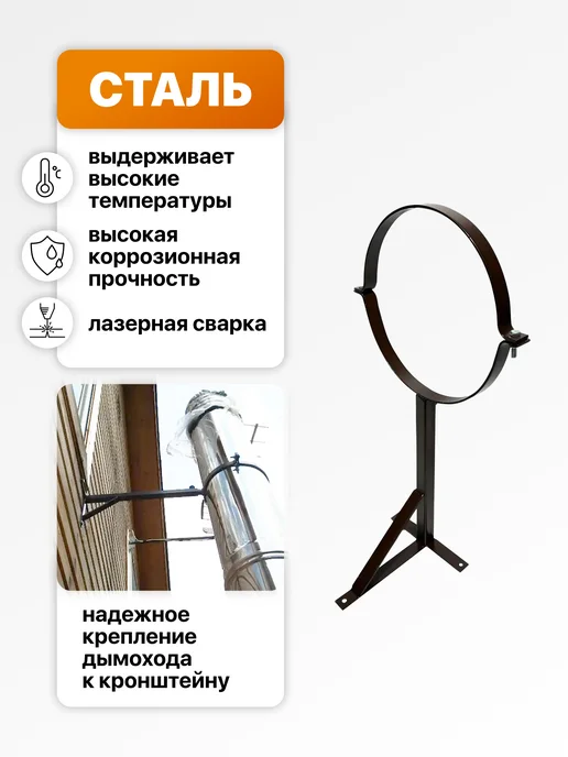 R-SAUNA Кронштейн для крепления трубы дымохода к стене 150 черный, черный, фото 2