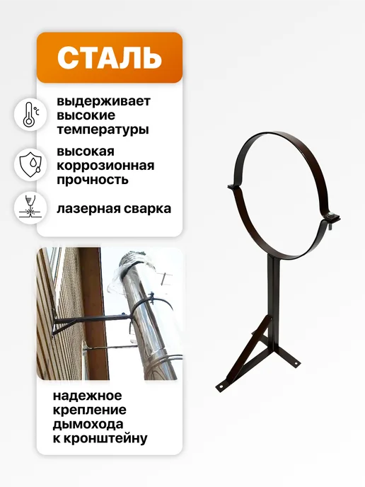 R-SAUNA Кронштейн для крепления трубы дымохода к стене 115 черный, черный, фото 2