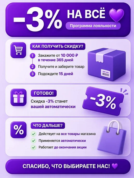 DEONICA Детский дезодорант для девочек и подростков, аэрозоль 2шт, 2 шт, фото 7