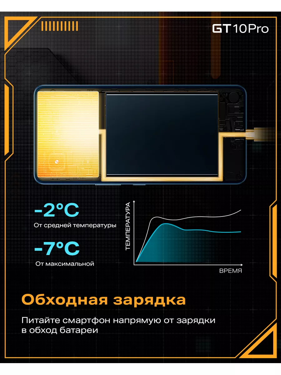 GT 10 Pro 8+256GB Infinix 173601999 купить в интернет-магазине Wildberries