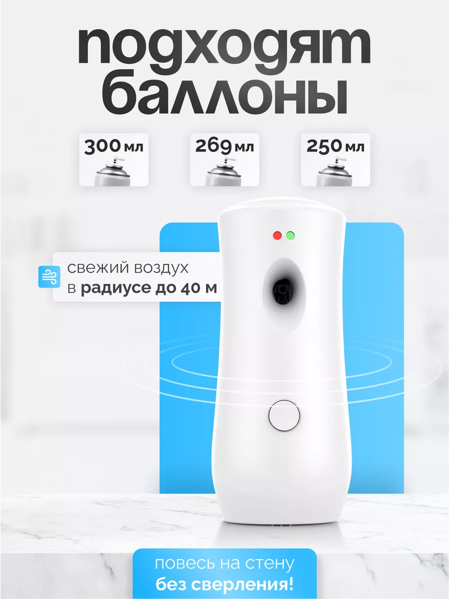 Освежитель воздуха автоматический для дома универсальный IHome 173617930  купить за 787 ₽ в интернет-магазине Wildberries