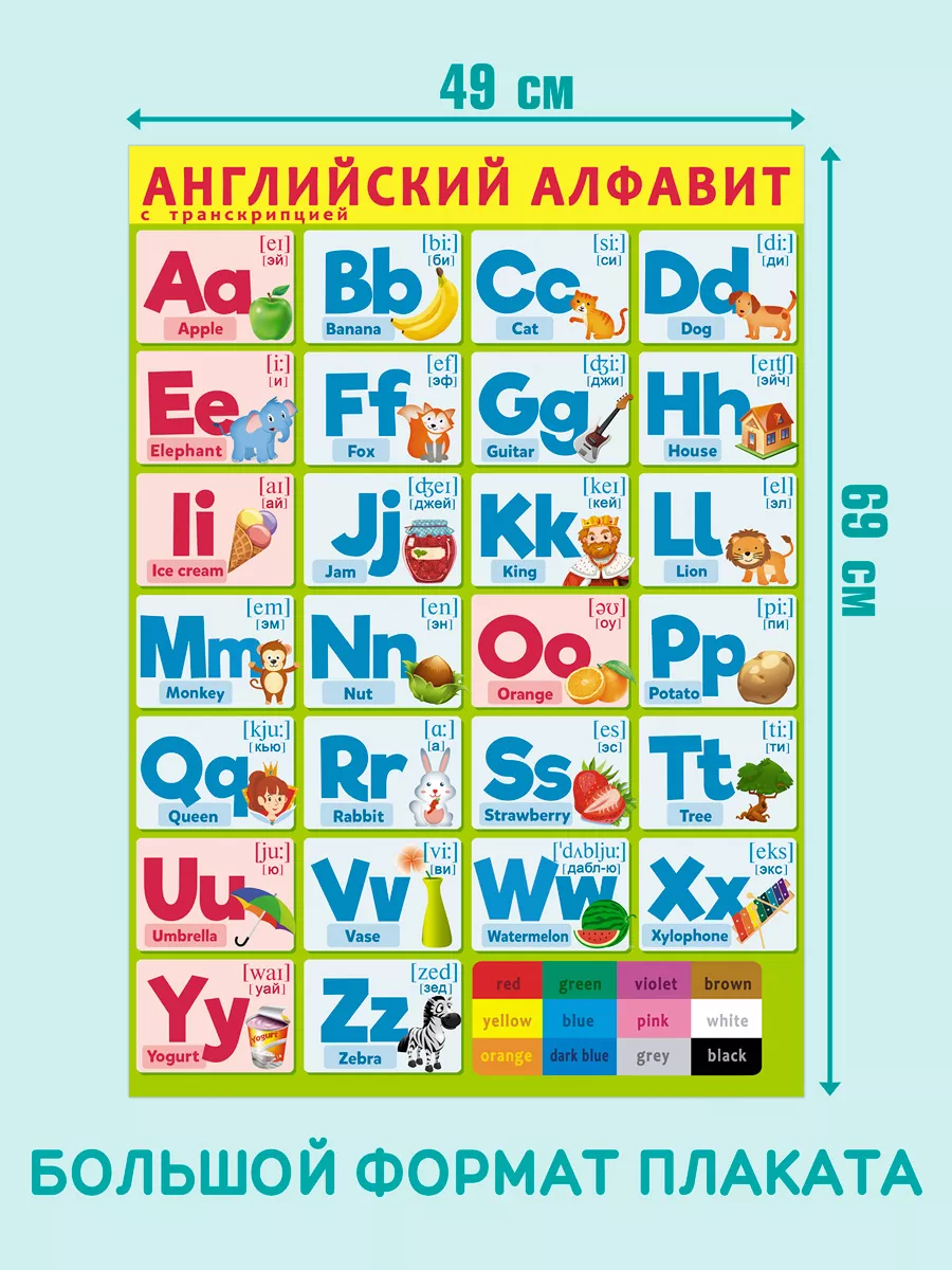 Английская транскрипция: как читать и писать