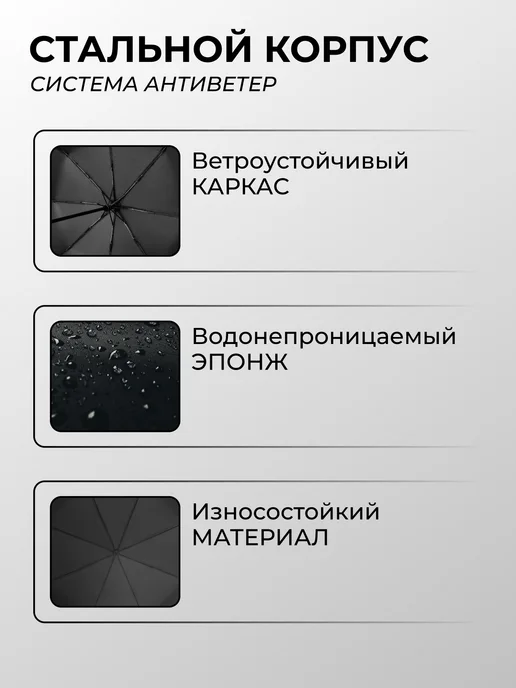 POPULAR Зонт автомат антиветер усиленный, вариант, фото 3