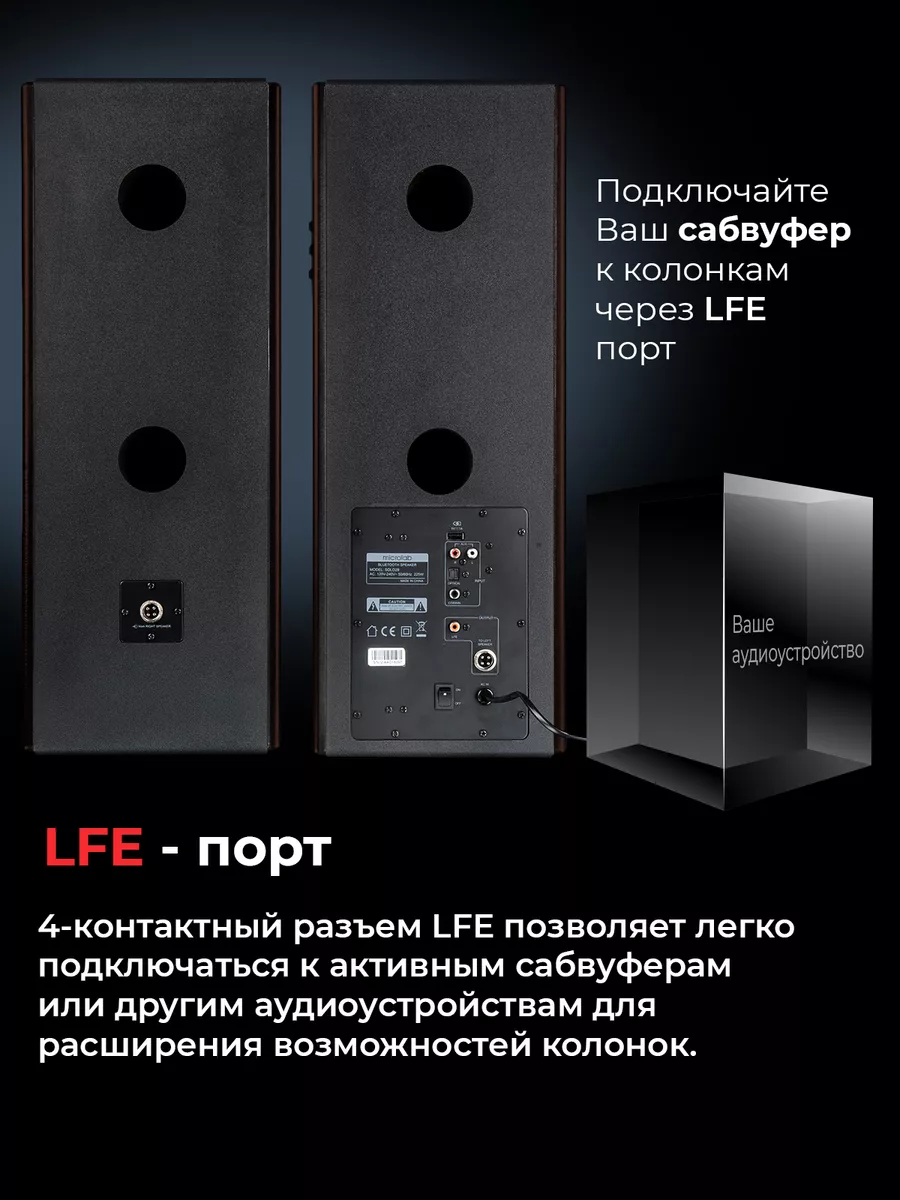 Колонки компьютерные с Bluetooth SOLO 29 MICROLAB 173642883 купить за 30  500 ₽ в интернет-магазине Wildberries