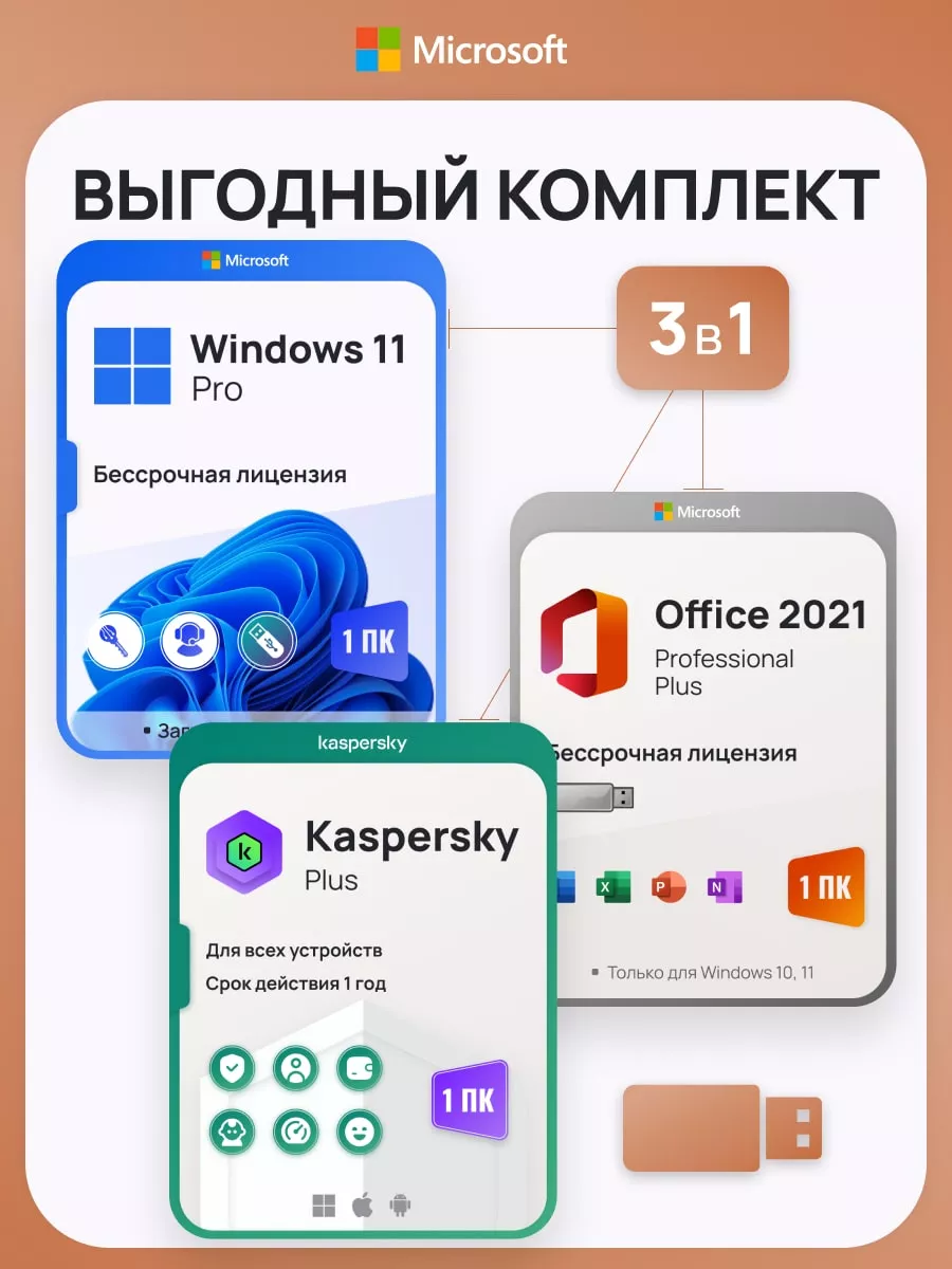 К-т Windows 11 Pro + Office 2021 Pro Plus + Kaspersky Plus Microsoft  173648938 купить за 1 585 ₽ в интернет-магазине Wildberries