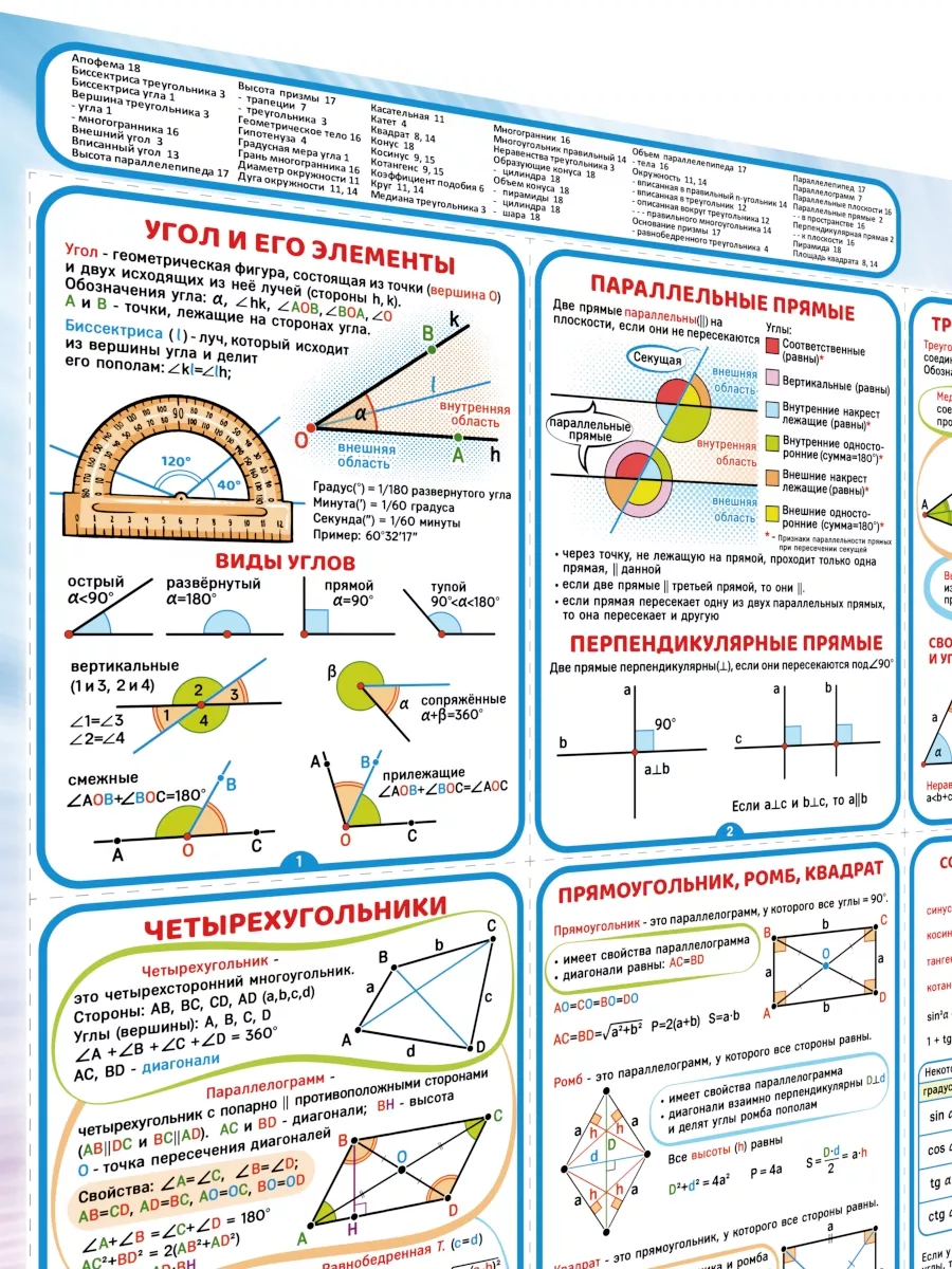 Обучающий плакат по геометрии 7-9 Карточки по математике Полиграфиум  173652022 купить за 452 ₽ в интернет-магазине Wildberries