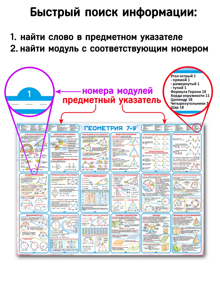 Обучающий плакат по геометрии 7-9 Карточки по математике Полиграфиум  173652022 купить за 416 ₽ в интернет-магазине Wildberries