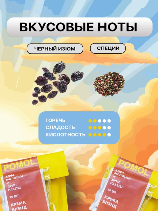 POMOL COFFEE Кофе молотый Вьетнам Ламдонг, вариант, фото 2