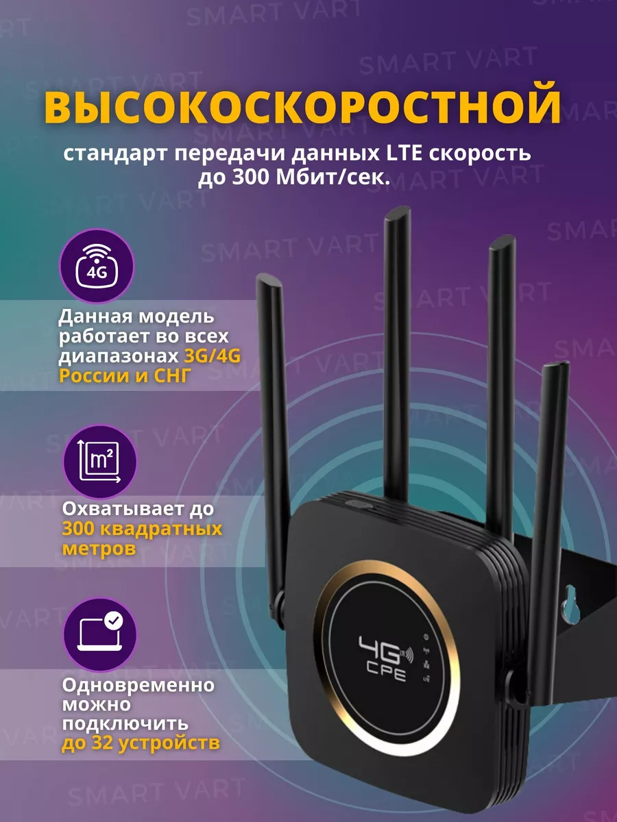 Внешняя Направленная Антенна WiFi Своими Руками За 5 Минут