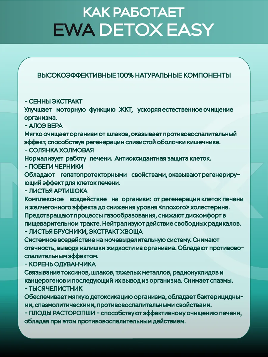 Опыт редакции: неделя на детоксе. Сколько килограммов ты потеряешь?