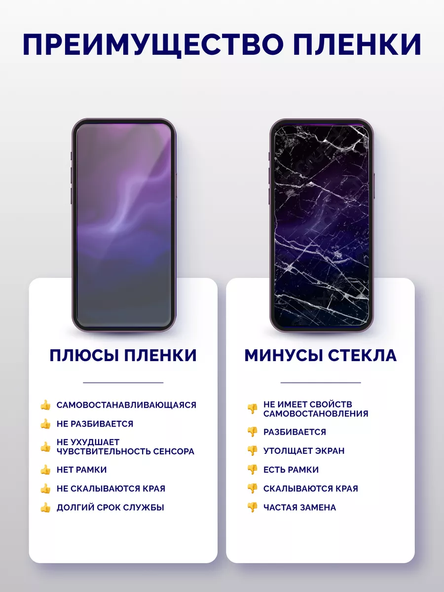 Защитная гидрогелевая матовая пленка для Huawei Nova 9, 3 шт Murawei  173861749 купить в интернет-магазине Wildberries