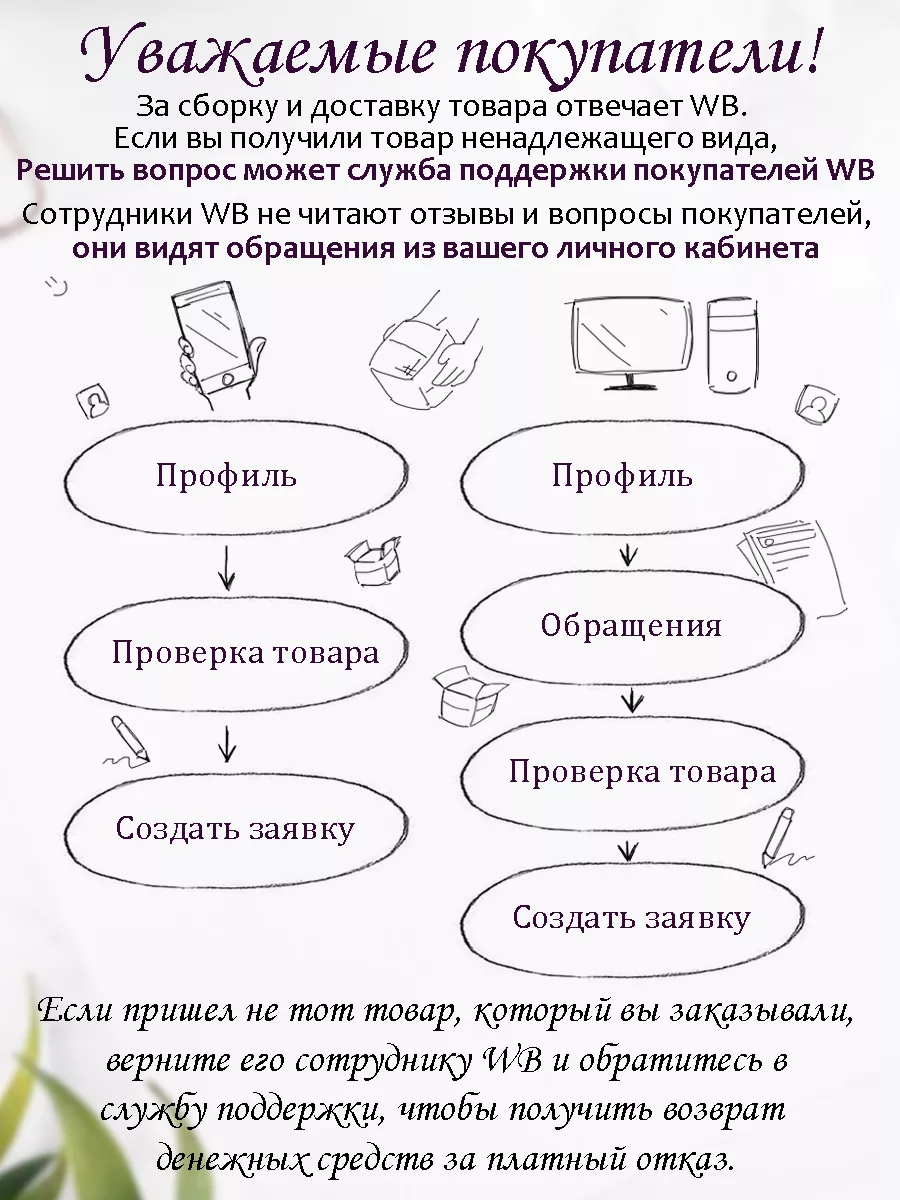 Анкета для друзей А5 в твердой обложке 128л ФЕНИКС+ 173862097 купить в  интернет-магазине Wildberries