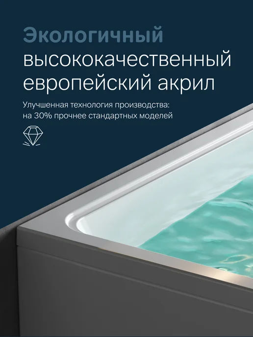 AM.PM Ванна акриловая 170x70 с каркасом и экраном Gem, 150x70, фото 3