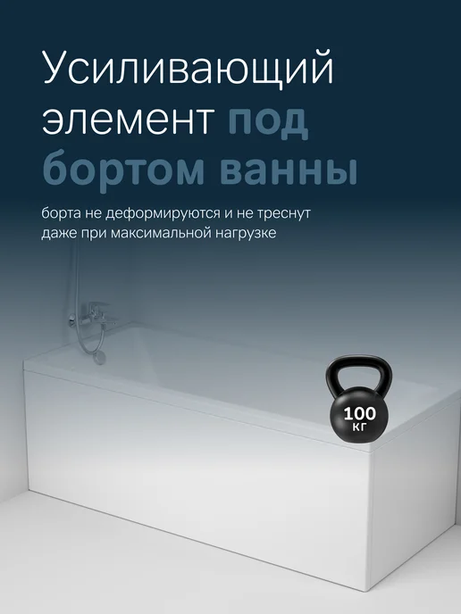 AM.PM Ванна акриловая 170x70 с каркасом и экраном Gem, 150x70, фото 5