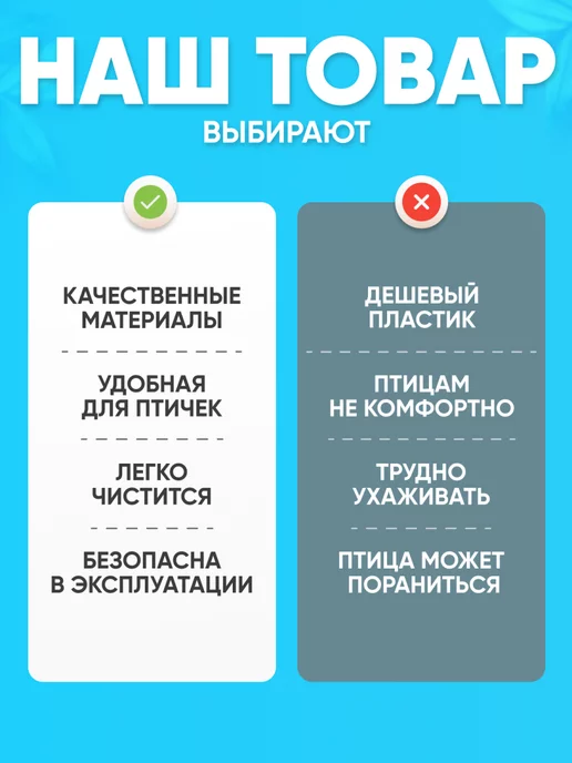TOCH il KING Клетка для попугаев большая, голубой, фото 7