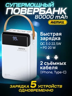 Внешний аккумулятор Power bank Повербанк REMAX 173933864 купить за 3 343 ₽ в интернет-магазине Wildberries