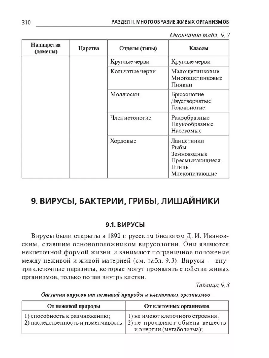 Биология Большой справочник для подготовки к ЕГЭ и ОГЭ ЛЕГИОН 173944483  купить в интернет-магазине Wildberries