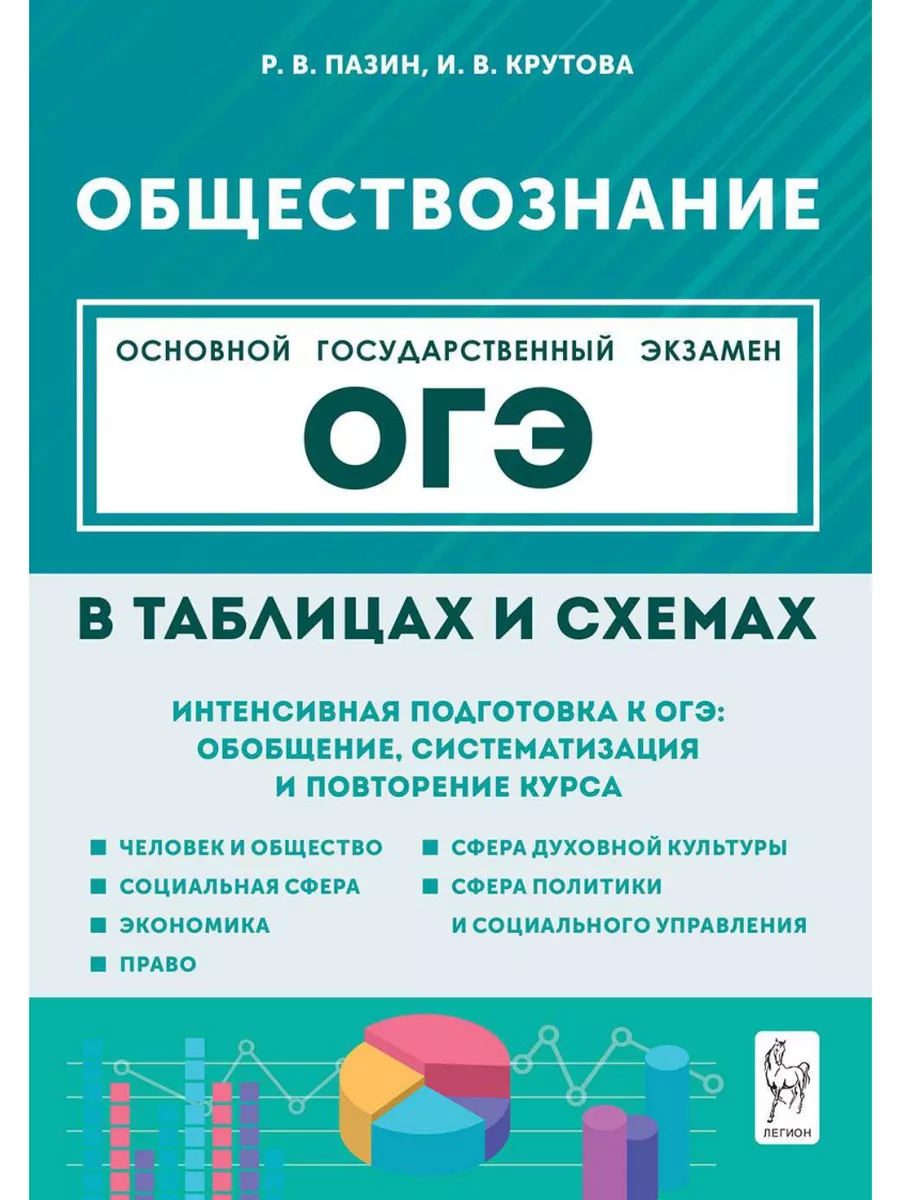 ОГЭ Обществознание в таблицах и схемах 9 класс ЛЕГИОН 173944487 купить в  интернет-магазине Wildberries