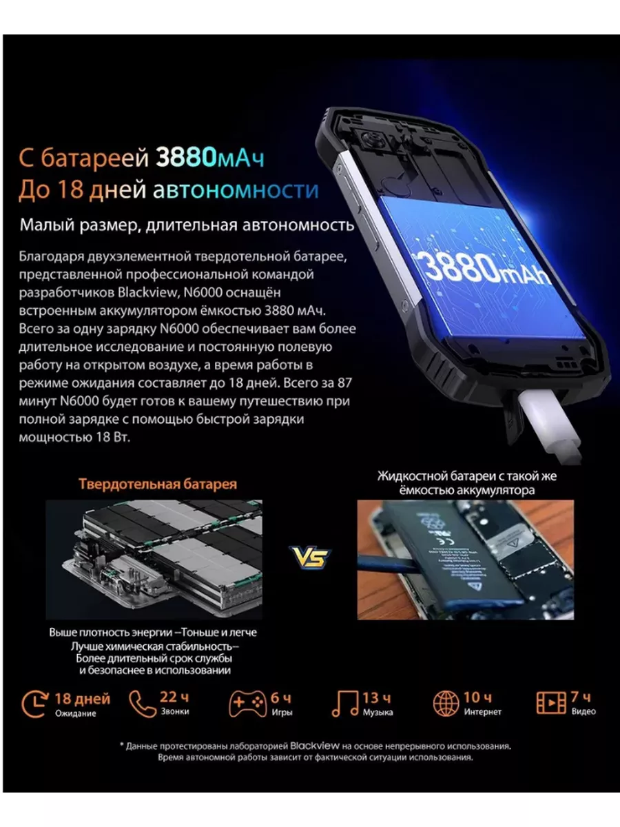 Смартфон Blackview N6000, 8+256 Gb Blackview 173979998 купить за 20 580 ₽ в  интернет-магазине Wildberries