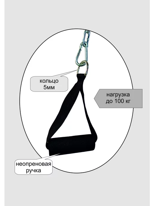 Сумар Тяга для тренажера "Две ручки", вариант, фото 3