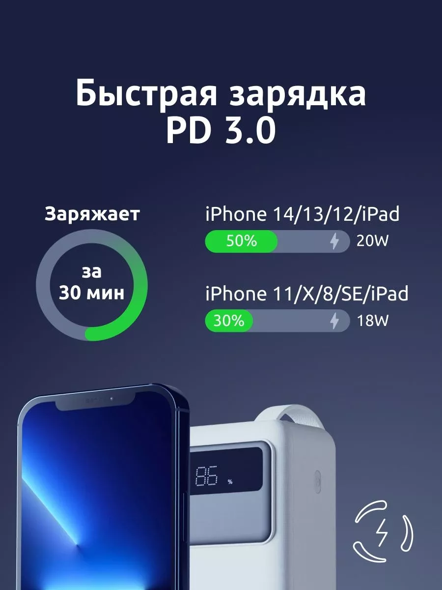 Внешний аккумулятор OLS-20000mAh iBOX 174005243 купить за 3 299 ₽ в  интернет-магазине Wildberries