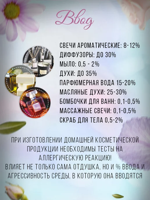 Bon Choix Отдушка для свечей и мыла Имбирный пряник, 10 мл, фото 2
